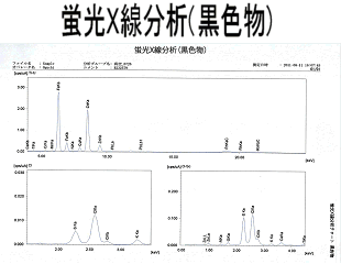 ＡＭフィルターで捕集した茶色物の分析結果